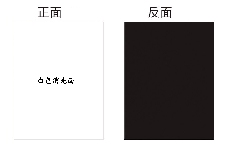厚度1mm白板磁性貼-轉印移印熱燙膜/數位UV直噴/雷射雕刻/貼紙印刷/代印客製網/T恤轉印/陶瓷吸水杯墊/批發工廠客製代工印刷輸出服務一件也能印